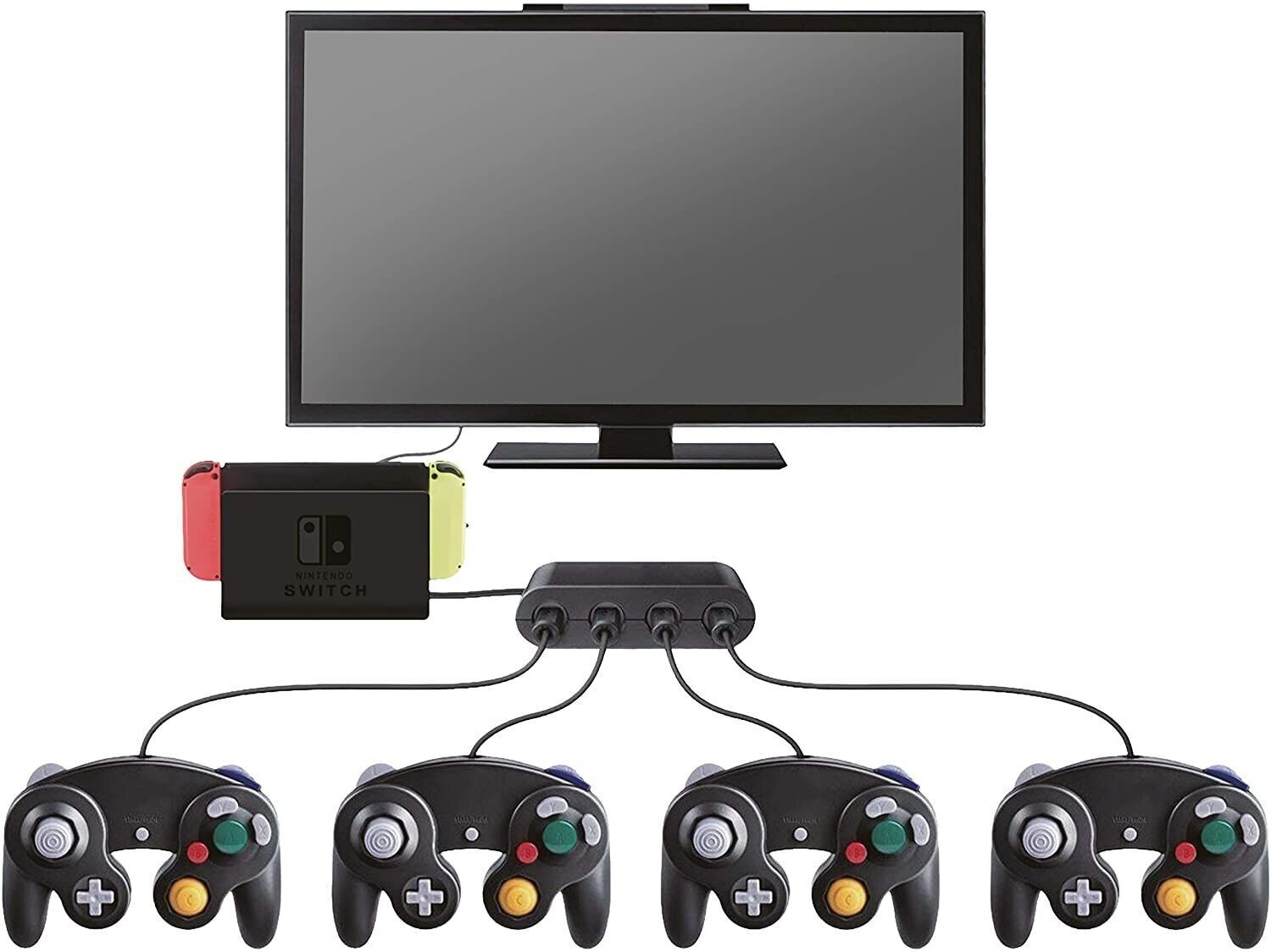 Adaptateur 4 manettes GameCube pour Nintendo Switch – Pixminds